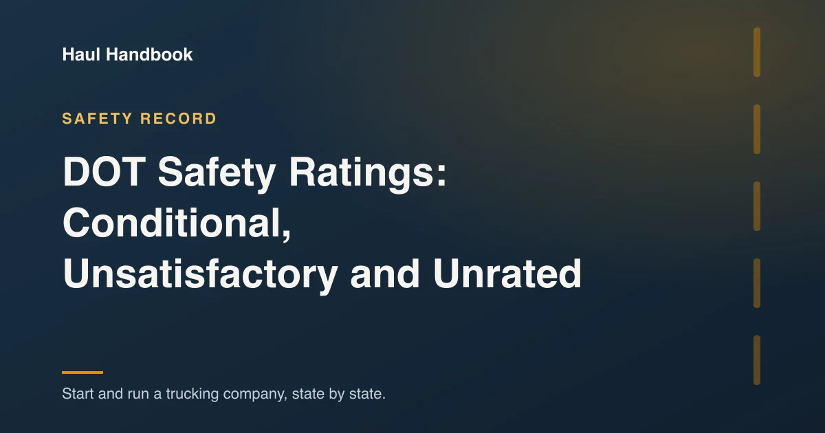 Cover image: the four FMCSA safety ratings and the upgrade request
